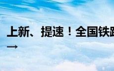 上新、提速！全国铁路“调图”有这些新变化→