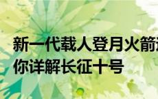 新一代载人登月火箭迎重大节点！航天专家为你详解长征十号