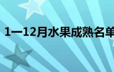 1一12月水果成熟名单 赣南脐橙几月份成熟 