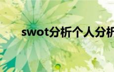 swot分析个人分析大学生 swot分析 