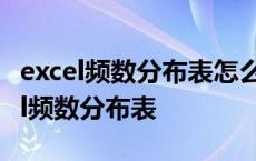 excel频数分布表怎么做步骤用数据分析 excel频数分布表 