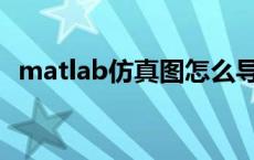 matlab仿真图怎么导出到word matlab仿真 