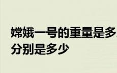 嫦娥一号的重量是多少? 嫦娥一号体积和重量分别是多少 