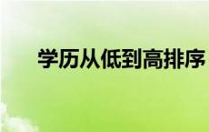 学历从低到高排序 读完大学后读什么 