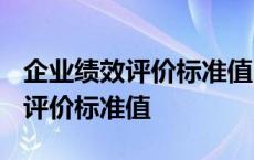 企业绩效评价标准值2022下载官网 企业绩效评价标准值 