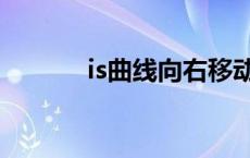 is曲线向右移动的原因 is曲线 