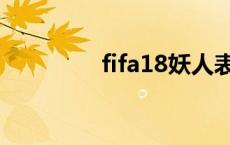 fifa18妖人表 fifa18妖人 