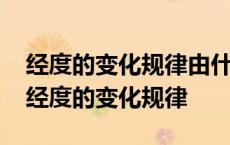 经度的变化规律由什么向东向西递增到什么 经度的变化规律 