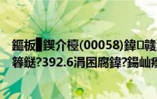 鏂板▉鍥介檯(00058)鍏竷涓湡涓氱哗 鎷ユ湁浜哄簲鍗犱簭鎹?392.6涓囨腐鍏?鍚屾瘮鎵╁ぇ2.63%