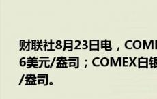 财联社8月23日电，COMEX黄金期货收跌1.06%，报2520.6美元/盎司；COMEX白银期货收跌1.83%，报28.995美元/盎司。