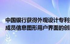 中国银行获得外观设计专利授权：“电子设备的跨时区团队成员信息图形用户界面的创建日程弹窗”