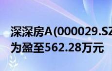 深深房A(000029.SZ)发布上半年业绩，扭亏为盈至562.28万元