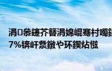 涓叅鑳芥簮涓婂崐骞村噣鍒╄秴97浜垮厓锛氬悓姣斿噺灏?7%锛屽洜鐓や环鍥炶惤