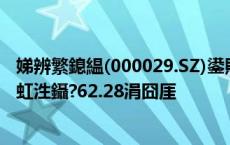 娣辨繁鎴緼(000029.SZ)鍙戝竷涓婂崐骞翠笟缁╋紝鎵簭涓虹泩鑷?62.28涓囧厓