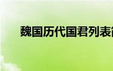 魏国历代国君列表简介 魏国历代国君 