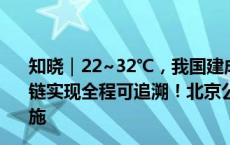 知晓｜22~32℃，我国建成覆盖城乡免疫服务体系，疫苗冷链实现全程可追溯！北京公布第三批公交专用道优化调整措施