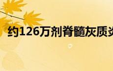 约126万剂脊髓灰质炎疫苗已运抵加沙地带