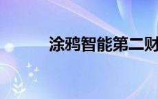 涂鸦智能第二财季营收高于预期