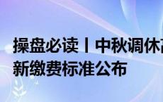 操盘必读丨中秋调休高速不免费；居民医保最新缴费标准公布