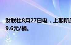 财联社8月27日电，上期所原油期货夜盘收涨2.69%，报569.6元/桶。