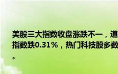 美股三大指数收盘涨跌不一，道指涨0.16%，纳指跌0.85%，标普500指数跌0.31%，热门科技股多数下跌，特斯拉跌超3%，英伟达跌超2%。