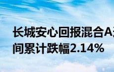 长城安心回报混合A连续3个交易日下跌，区间累计跌幅2.14%