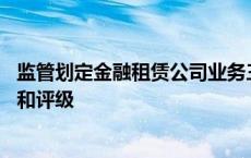 监管划定金融租赁公司业务三类清单 落实情况纳入日常监测和评级