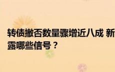 转债撤否数量骤增近八成 新“国九条”后葫芦娃首家被否透露哪些信号？