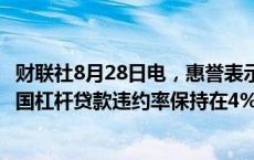 财联社8月28日电，惠誉表示，在宏观经济压力下，7月份美国杠杆贷款违约率保持在4%以上。