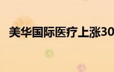 美华国际医疗上涨30.95%，报1.1美元/股