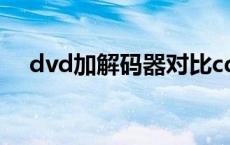 dvd加解码器对比cd dvd解码器是什么 