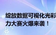 绽放数据可视化光彩——Quick BI 数智生产力大赛火爆来袭！