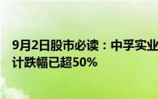 9月2日股市必读：中孚实业（600595）今年截至9月2日累计跌幅已超50%