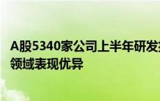 A股5340家公司上半年研发投入合计约7500亿元 “硬科技”领域表现优异