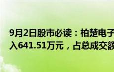 9月2日股市必读：柏楚电子（688188）当日主力资金净流入641.51万元，占总成交额3.91%