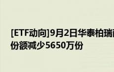 [ETF动向]9月2日华泰柏瑞南方东英沙特ETF基金涨0.3%，份额减少5650万份