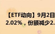 【ETF动向】9月2日南方中证500ETF基金跌2.02%，份额减少2.33亿份