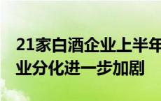 21家白酒企业上半年合计营收超2477亿元行业分化进一步加剧