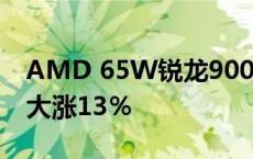 AMD 65W锐龙9000正式解锁105W！性能大涨13％