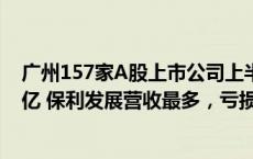 广州157家A股上市公司上半年业绩大盘点：12家营收过百亿 保利发展营收最多，亏损最多的是这家航司