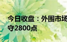 今日收盘：外围市场重挫 沪指下跌0.67%失守2800点