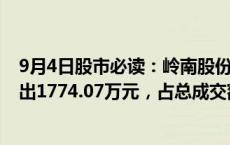 9月4日股市必读：岭南股份（002717）当日主力资金净流出1774.07万元，占总成交额5.41%