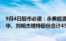 9月4日股市必读：永泰能源（600157）高管常胜秋、李光华、刘明杰增持股份合计45万股