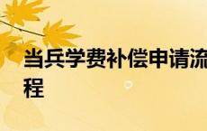 当兵学费补偿申请流程 大学生当兵退学费流程 