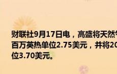 财联社9月17日电，高盛将天然气2024年第四季度的价格预测下调至每百万英热单位2.75美元，并将2025年的价格预测维持在每百万英热单位3.70美元。