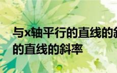 与x轴平行的直线的斜率等于多少 与x轴平行的直线的斜率 