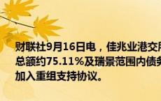 财联社9月16日电，佳兆业港交所公告，佳兆业范围内债务未偿还本金总额约75.11%及瑞景范围内债务未偿还本金总额约81.07%的持有人已加入重组支持协议。