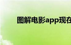 图解电影app现在叫什么 图解电影 