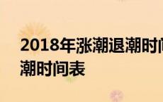 2018年涨潮退潮时间表图片 2018年涨潮退潮时间表 