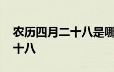 农历四月二十八是哪位菩萨生日 农历四月二十八 